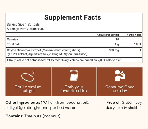 Cannelle de Ceylan (équivalent à 7200 mg) mélangée à de l'huile MCT